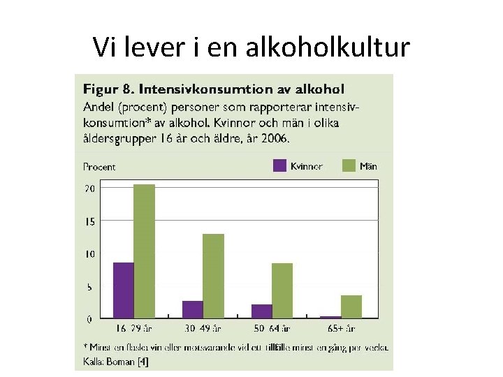 Vi lever i en alkoholkultur 