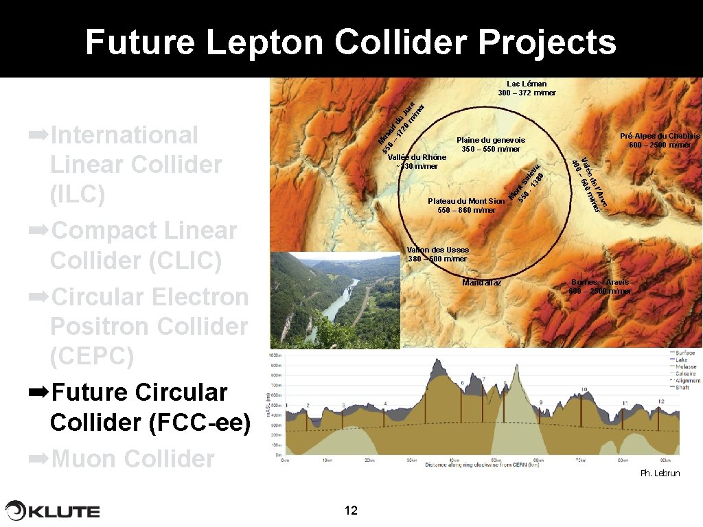 Future Lepton Collider Projects 55 Vallée du Rhône ∼ 330 m/mer Pré-Alpes du Chablais