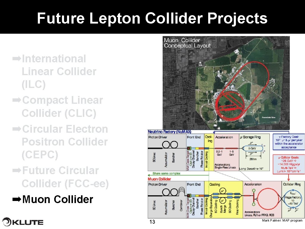 Future Lepton Collider Projects ➡International Linear Collider (ILC) ➡Compact Linear Collider (CLIC) ➡Circular Electron