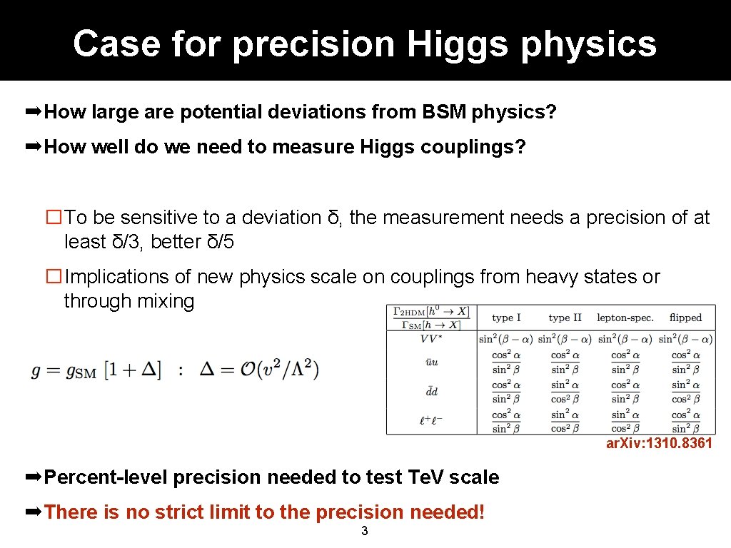 Case for precision Higgs physics ➡How large are potential deviations from BSM physics? ➡How