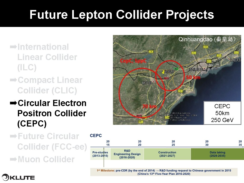 Future Lepton Collider Projects ➡International Linear Collider (ILC) ➡Compact Linear Collider (CLIC) ➡Circular Electron