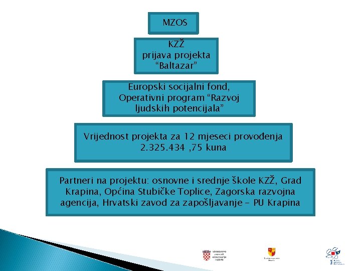 MZOS KZŽ prijava projekta “Baltazar” Europski socijalni fond, Operativni program “Razvoj ljudskih potencijala” Vrijednost