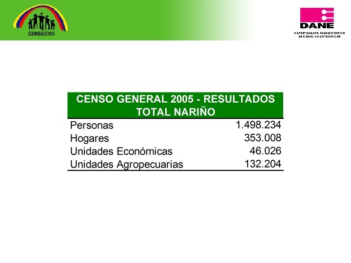 DEPARTAMENTO ADMINISTRATIVO NACIONAL DE ESTADISTICA 5 