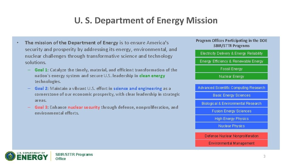 U. S. Department of Energy Mission • The mission of the Department of Energy