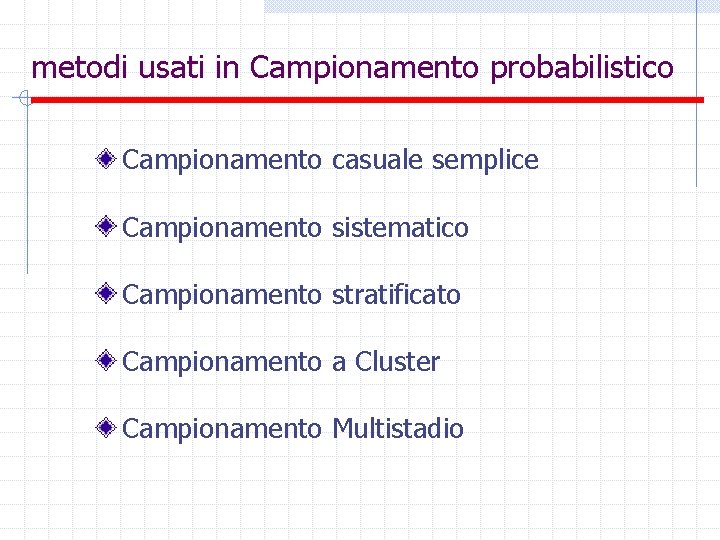 metodi usati in Campionamento probabilistico Campionamento casuale semplice Campionamento sistematico Campionamento stratificato Campionamento a