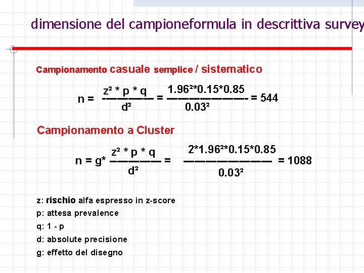 dimensione del campioneformula in descrittiva survey Campionamento casuale semplice / sistematico 1. 96²*0. 15*0.