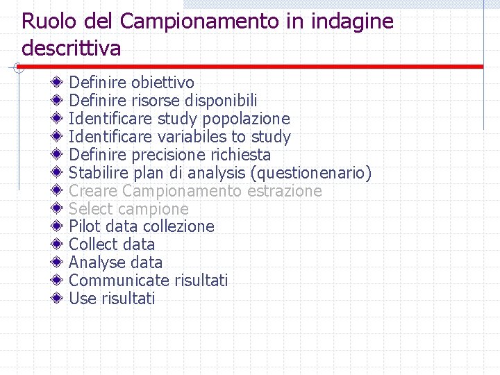 Ruolo del Campionamento in indagine descrittiva Definire obiettivo Definire risorse disponibili Identificare study popolazione