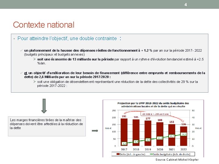 4 Contexte national • Pour atteindre l’objectif, une double contrainte : ü un plafonnement