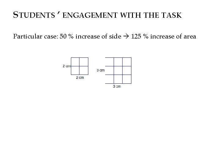 STUDENTS ’ ENGAGEMENT WITH THE TASK Particular case: 50 % increase of side 125