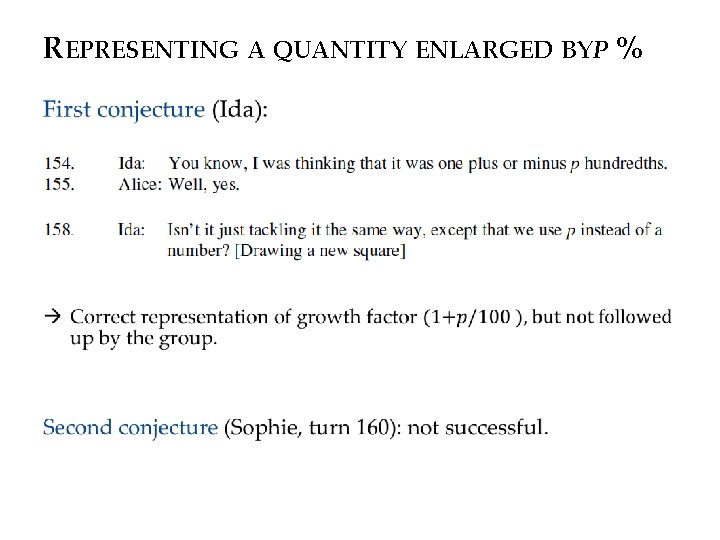 REPRESENTING A QUANTITY ENLARGED BYP % • 