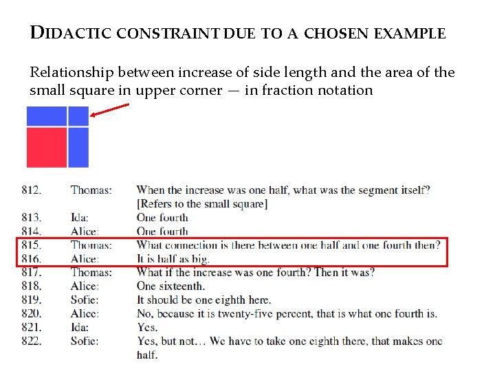 DIDACTIC CONSTRAINT DUE TO A CHOSEN EXAMPLE Relationship between increase of side length and