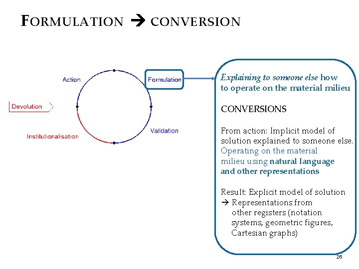 FORMULATION CONVERSION Explaining to someone else how to operate on the material milieu CONVERSIONS