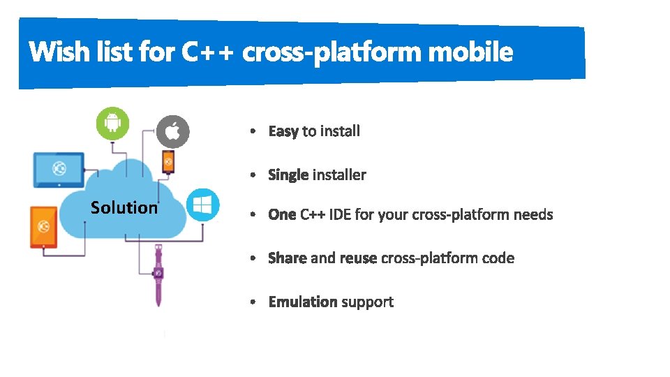 Visual Studio 2015 Solution 