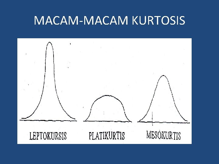 MACAM-MACAM KURTOSIS Sumber : Statistika dasar untuk Penelitian Pendidikan , Prof. H. E. T.
