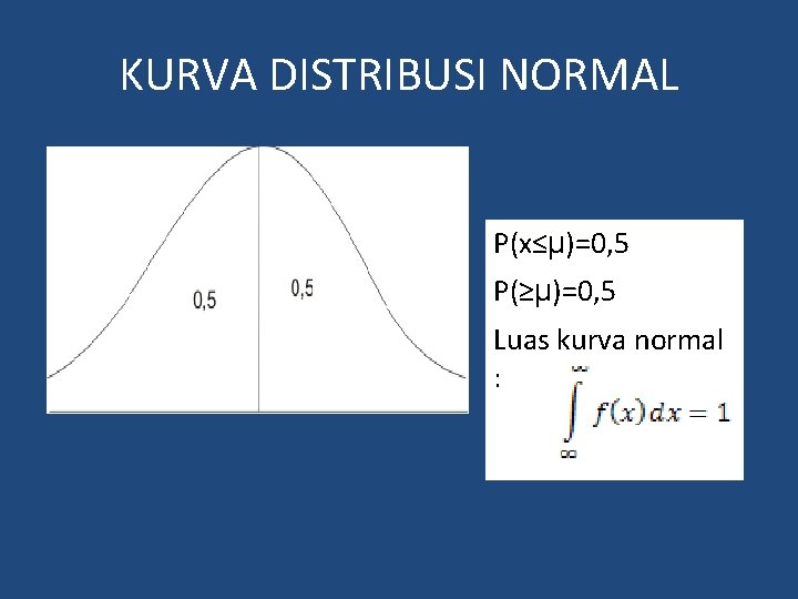 KURVA DISTRIBUSI NORMAL P(x≤µ)=0, 5 P(≥µ)=0, 5 Luas kurva normal : 