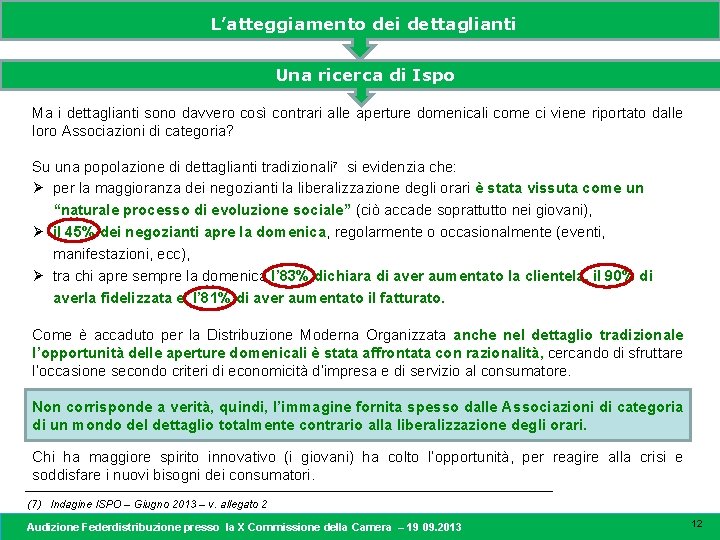 L’atteggiamento dei dettaglianti Una ricerca di Ispo Ma i dettaglianti sono davvero così contrari