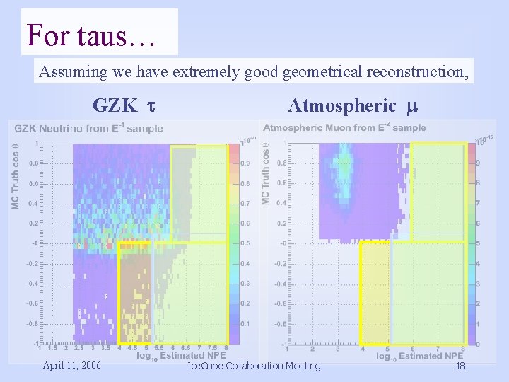 For taus… Assuming we have extremely good geometrical reconstruction, GZK t April 11, 2006
