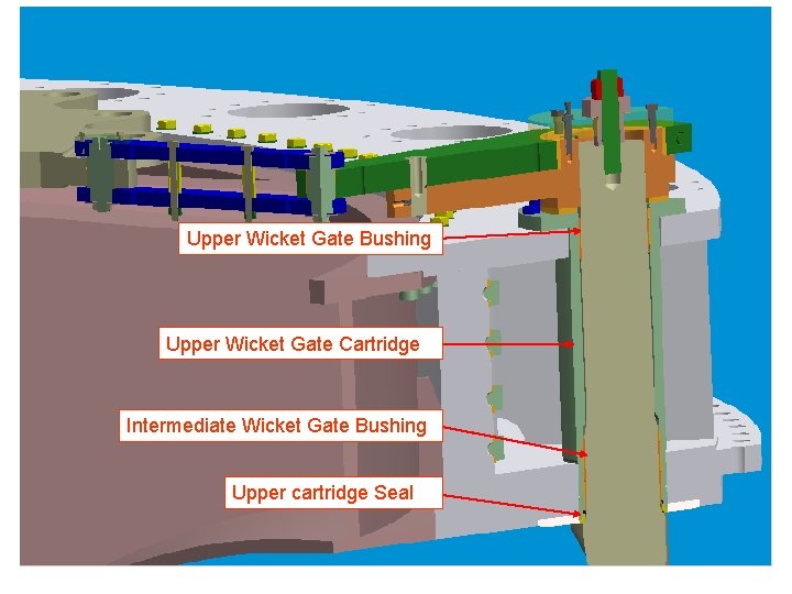 Upper Wicket Gate Bushing Upper Wicket Gate Cartridge Intermediate Wicket Gate Bushing Upper cartridge