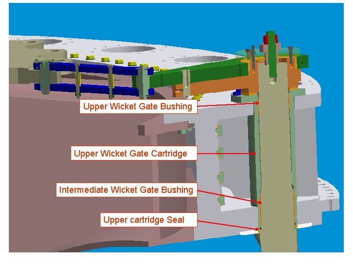 Upper Wicket Gate Bushing Upper Wicket Gate Cartridge Intermediate Wicket Gate Bushing Upper cartridge