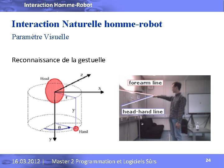 Interaction Homme-Robot Interaction Naturelle homme-robot Paramètre Visuelle Reconnaissance de la gestuelle 16. 03. 2012