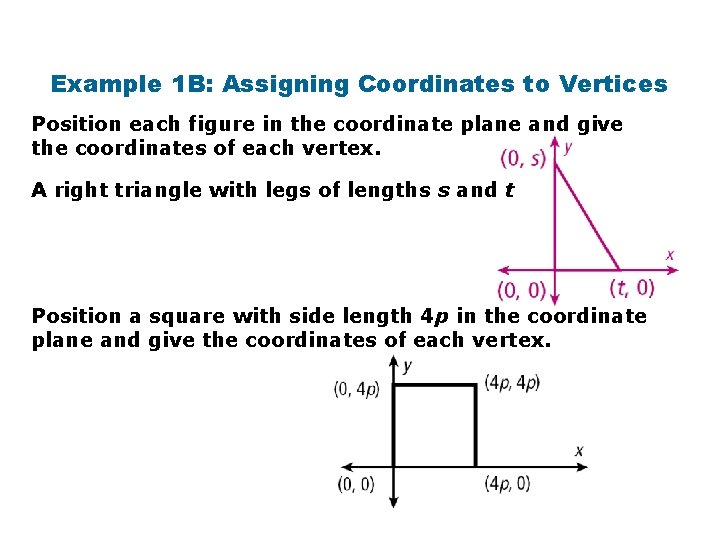 Example 1 B: Assigning Coordinates to Vertices Position each figure in the coordinate plane