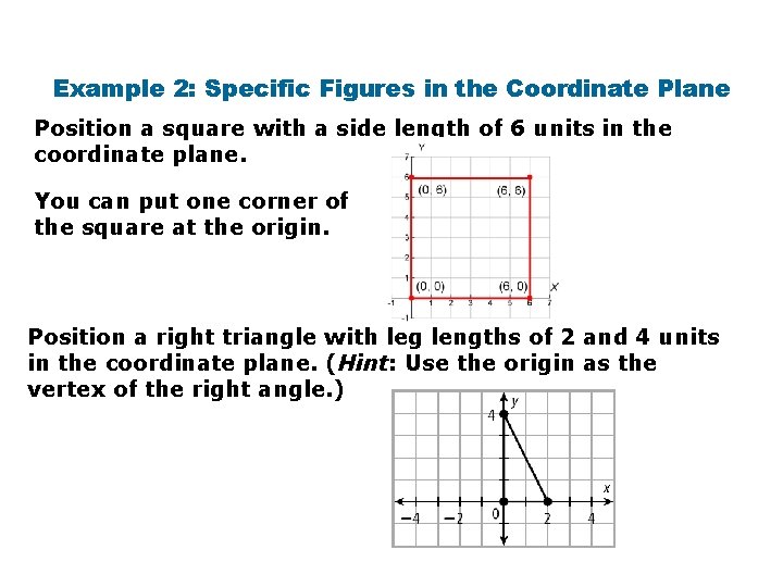 Example 2: Specific Figures in the Coordinate Plane Position a square with a side