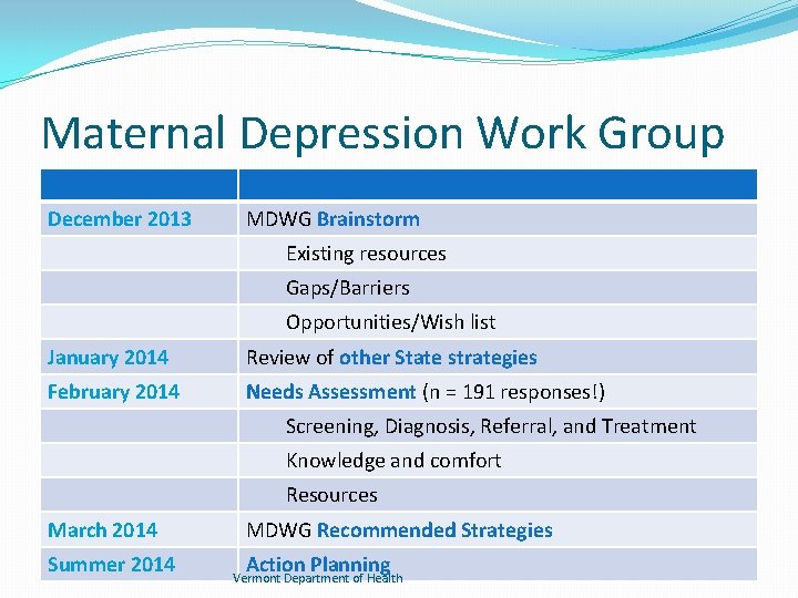 Maternal Depression Work Group December 2013 MDWG Brainstorm Existing resources Gaps/Barriers Opportunities/Wish list January