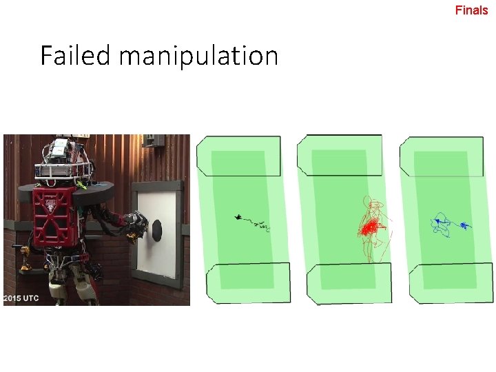 Finals Failed manipulation 