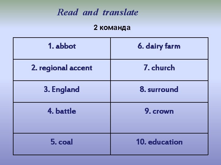 Read and translate 2 команда 1. abbot 6. dairy farm 2. regional accent 7.