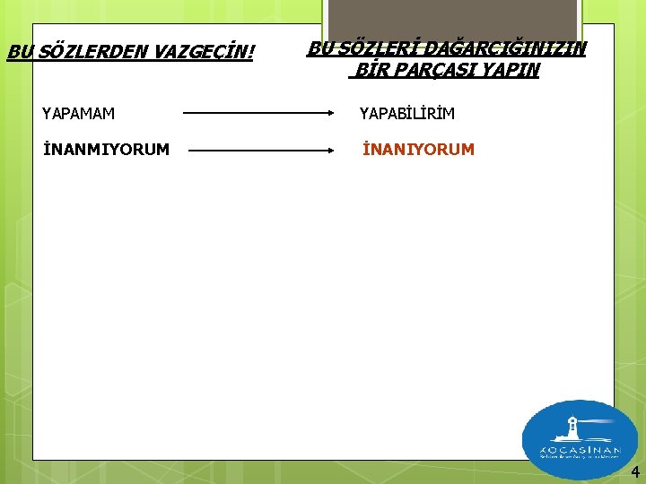 BU SÖZLERDEN VAZGEÇİN! BU SÖZLERİ DAĞARCIĞINIZIN BİR PARÇASI YAPIN YAPAMAM YAPABİLİRİM İNANMIYORUM İNANIYORUM 4