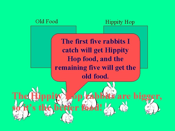 Old Food Hippity Hop The first five rabbits I catch will get Hippity Hop Old Food Hippity Hop The first five rabbits I catch will get Hippity Hop