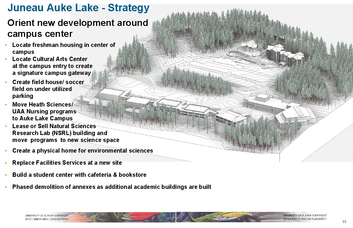 Juneau Auke Lake - Strategy Orient new development around campus center Locate freshman housing
