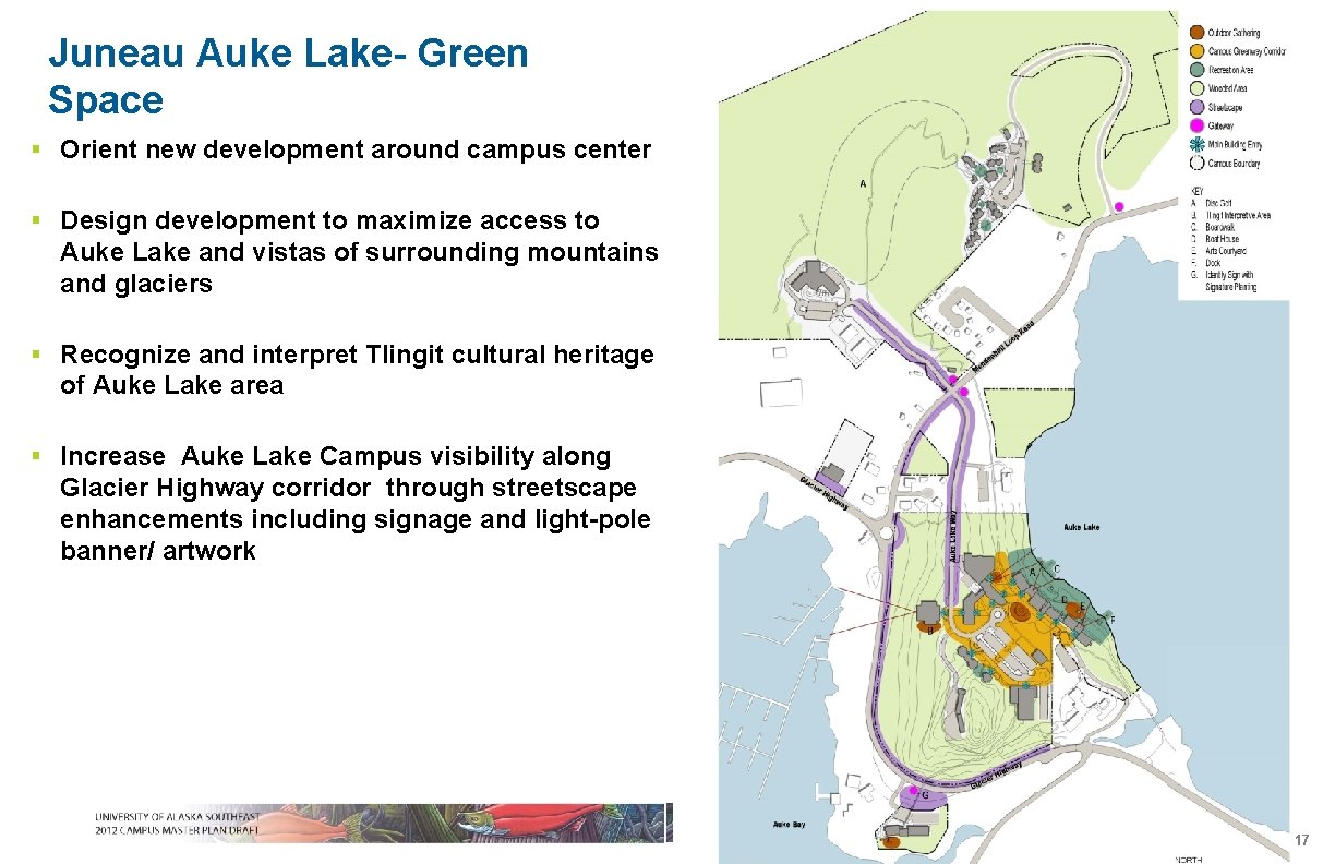 Juneau Auke Lake- Green Space § Orient new development around campus center § Design