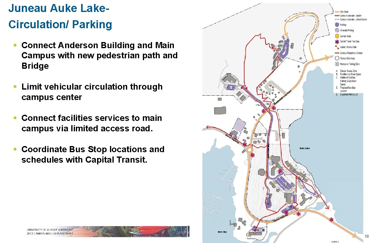 Juneau Auke Lake. Circulation/ Parking § Connect Anderson Building and Main Campus with new