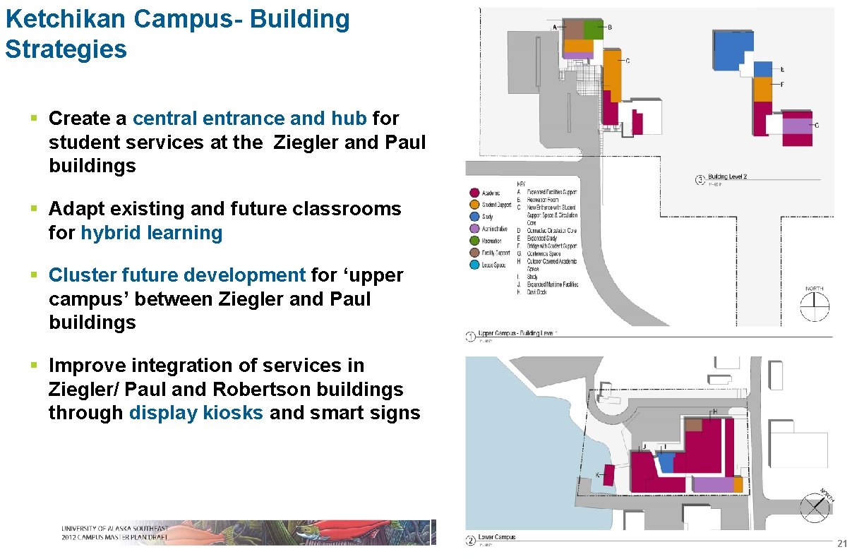 Ketchikan Campus- Building Strategies § Create a central entrance and hub for student services