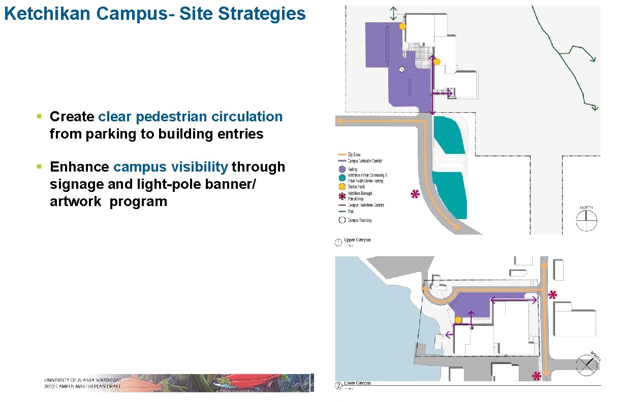 Ketchikan Campus- Site Strategies § Create clear pedestrian circulation from parking to building entries