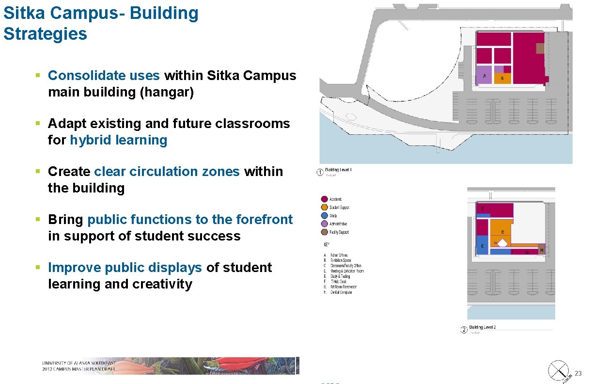 Sitka Campus- Building Strategies § Consolidate uses within Sitka Campus main building (hangar) §