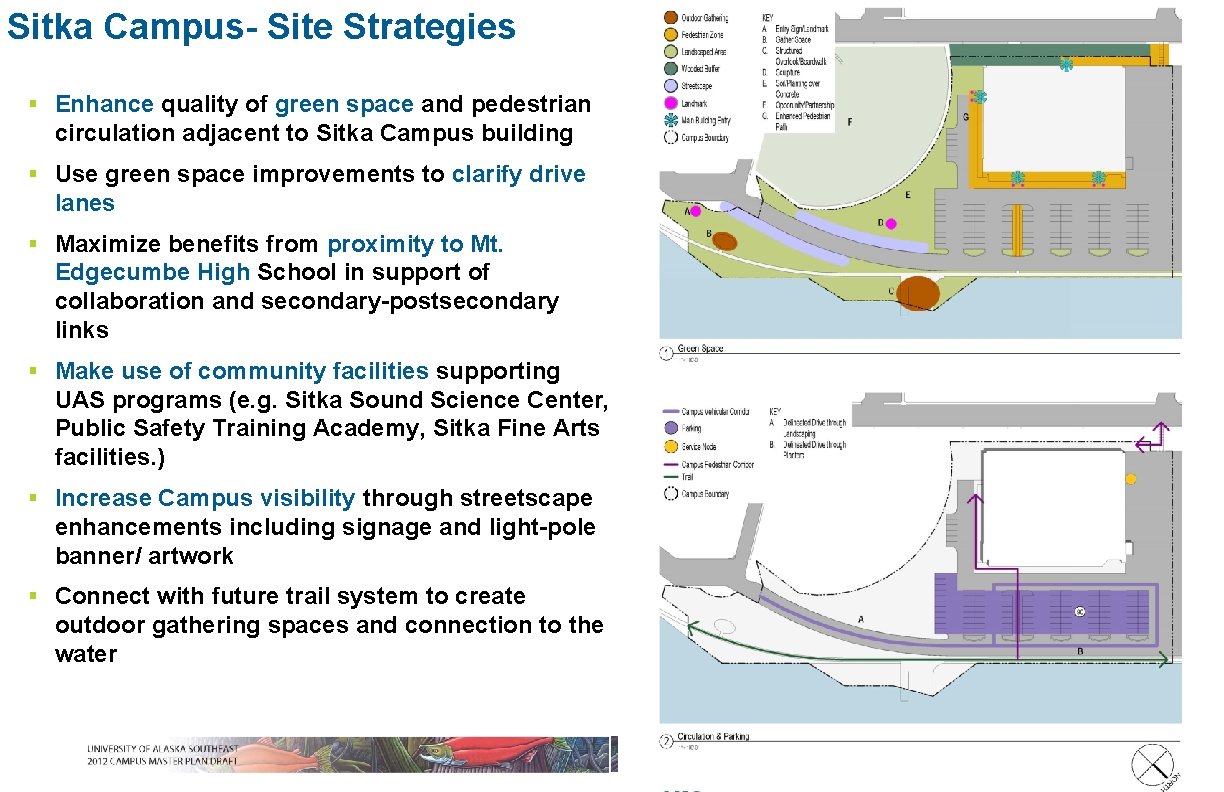 Sitka Campus- Site Strategies § Enhance quality of green space and pedestrian circulation adjacent