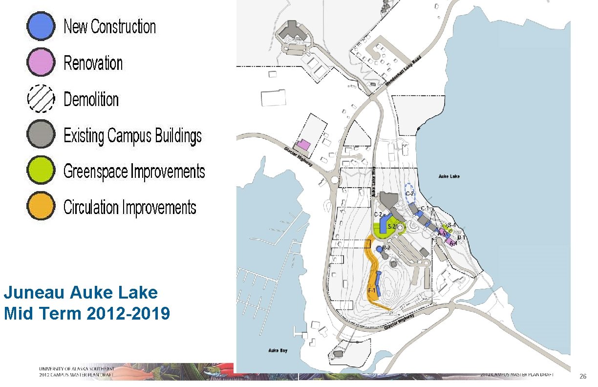Juneau Auke Lake Mid Term 2012 -2019 26 