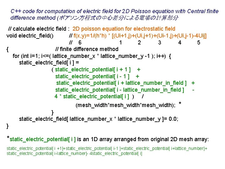 C++ code for computation of electric field for 2 D Poisson equation with Central
