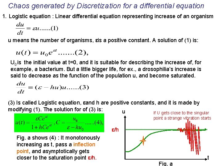 Chaos generated by Discretization for a differential equation 1．Logistic equation : Linear differential equation
