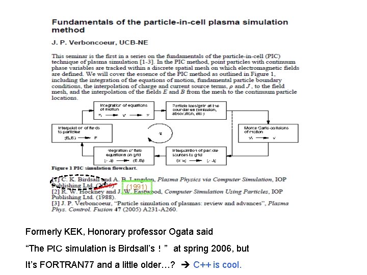 (1991) Formerly KEK, Honorary professor Ogata said “The ＰＩＣ simulation is Birdsall’s！” at spring