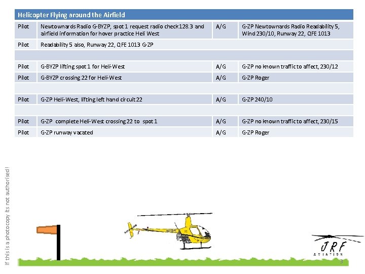 If this is a photocopy its not authorised! Helicopter Flying around the Airfield Pilot