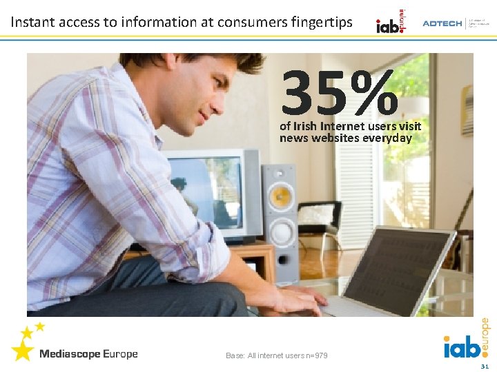 Instant access to information at consumers fingertips 35% of Irish Internet users visit news