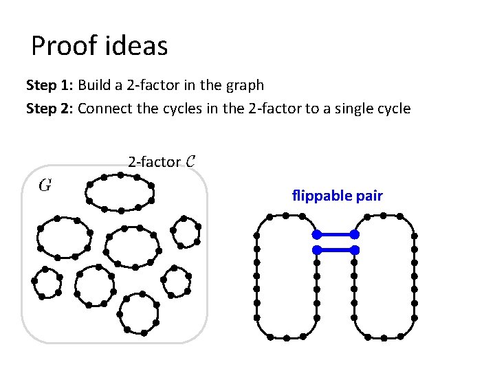 Proof ideas Step 1: Build a 2 -factor in the graph Step 2: Connect