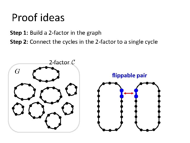 Proof ideas Step 1: Build a 2 -factor in the graph Step 2: Connect