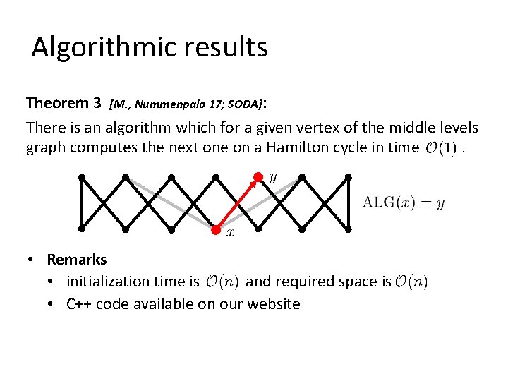 Algorithmic results Theorem 3 [M. , Nummenpalo 17; SODA]: There is an algorithm which