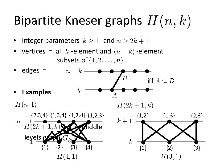 Bipartite Kneser graphs • integer parameters and • vertices = all -element and subsets