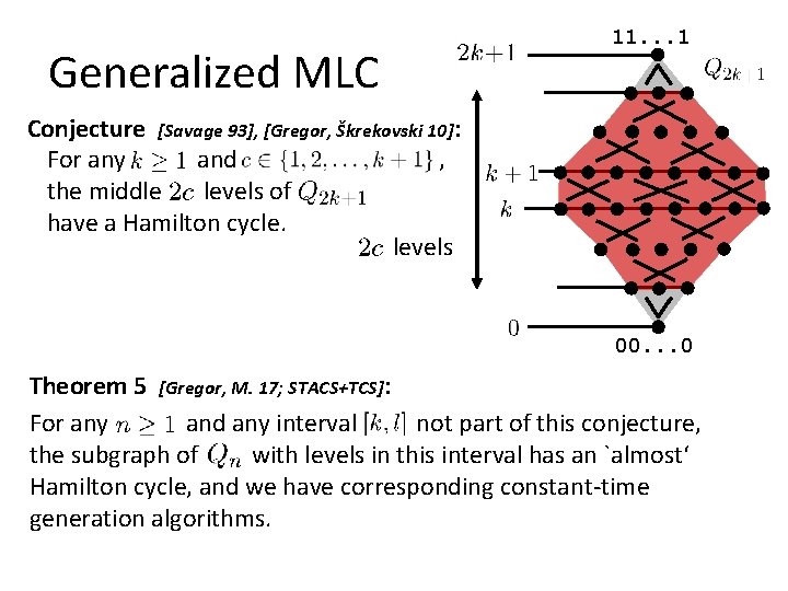 Generalized MLC 11. . . 1 Conjecture [Savage 93], [Gregor, Škrekovski 10]: For any