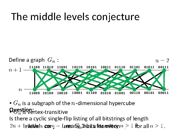 The middle levels conjecture Define a graph : 11100 11010 11001 10110 10101 10011